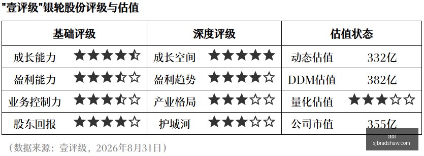 体育品牌携,手电竞,新品牌亮相,世界杯官网,世界杯赛事直播,世界杯App下载,世界杯实时比分,世界杯代理合作